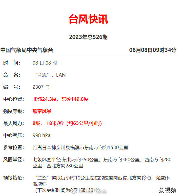 中央气象台：今年第7号台风“兰恩”生成