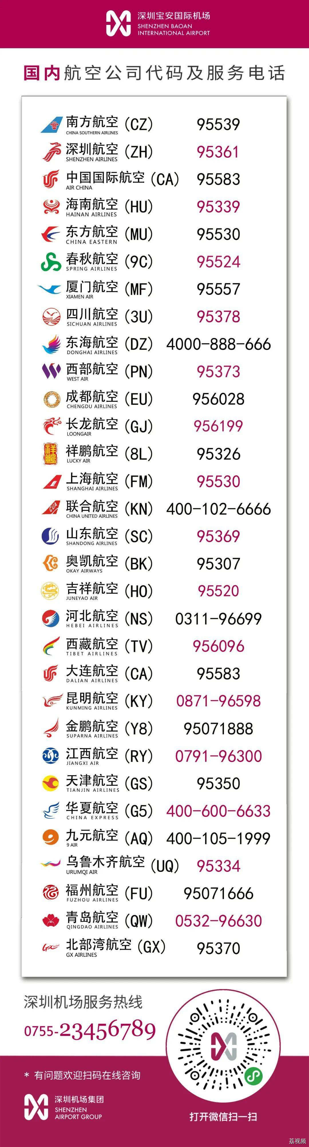 受台风影响，深圳机场将于9月1日12时起暂停航班运行