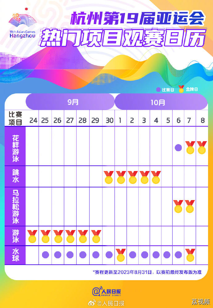 中国队加油！杭州亚运会热门项目观赛日历