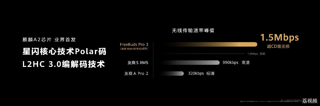 全新MatePadPro领衔 多款重磅新品亮相华为秋季全场景新品发布会
