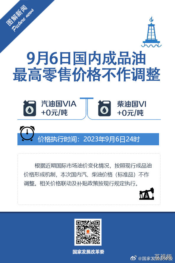 2023年9月6日国内成品油最高零售价格不作调整