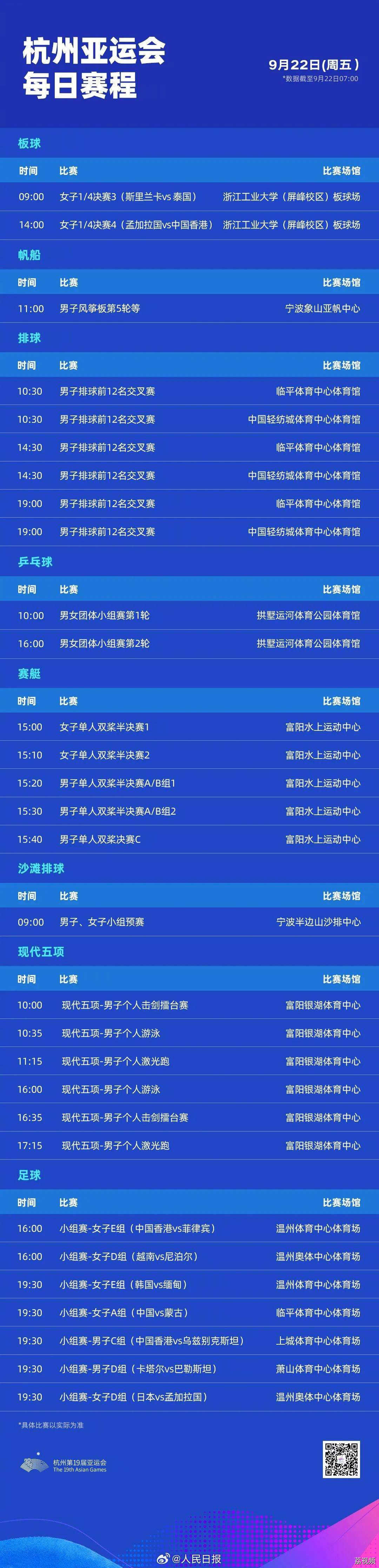 亚运会今日看点 | 中国女足迎首战，国乒出战团体赛