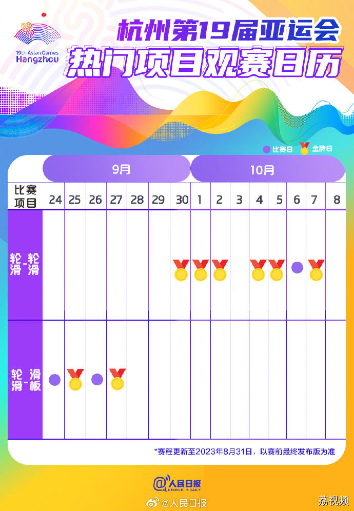 中国队加油！杭州亚运会热门项目观赛日历