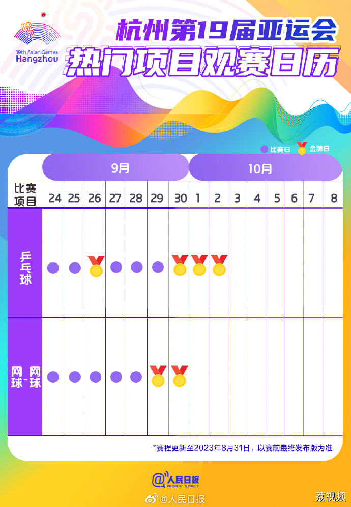 中国队加油！杭州亚运会热门项目观赛日历