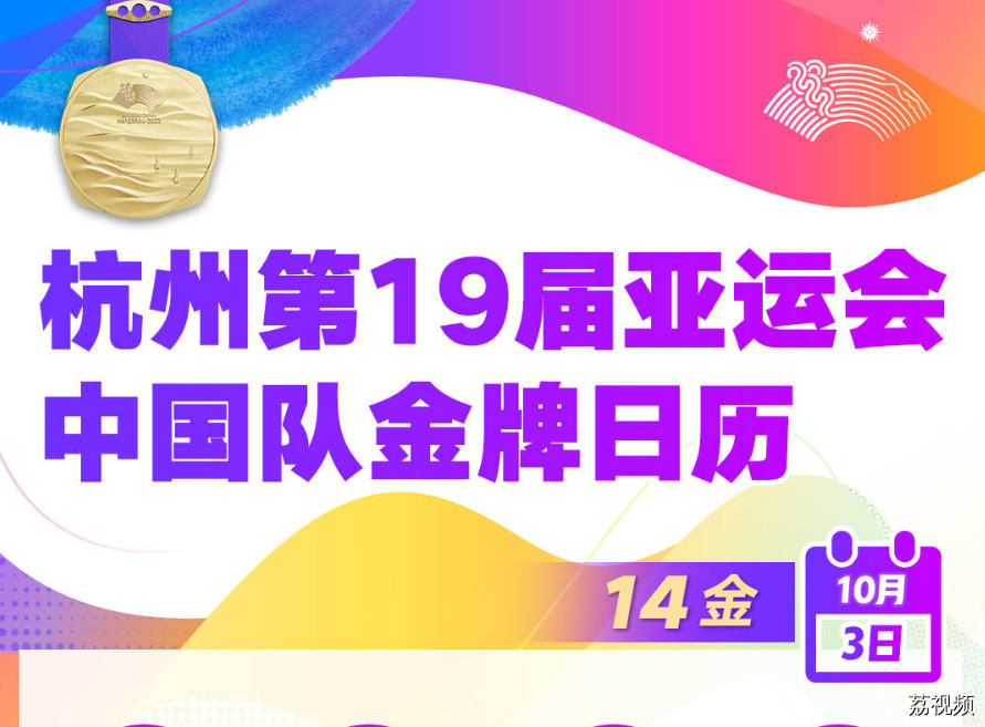今日14金！中国队金牌总数161！