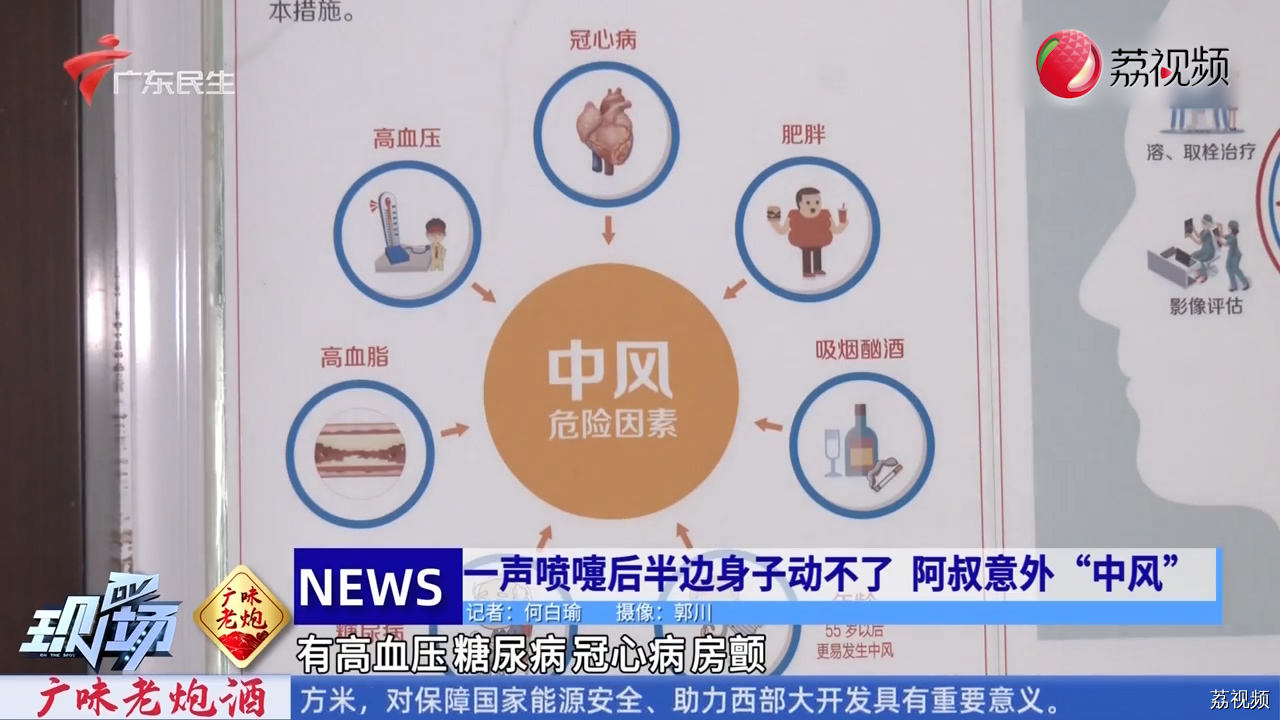 打一个喷嚏，竟然中风了！医生提醒，这些人存在类似风险！