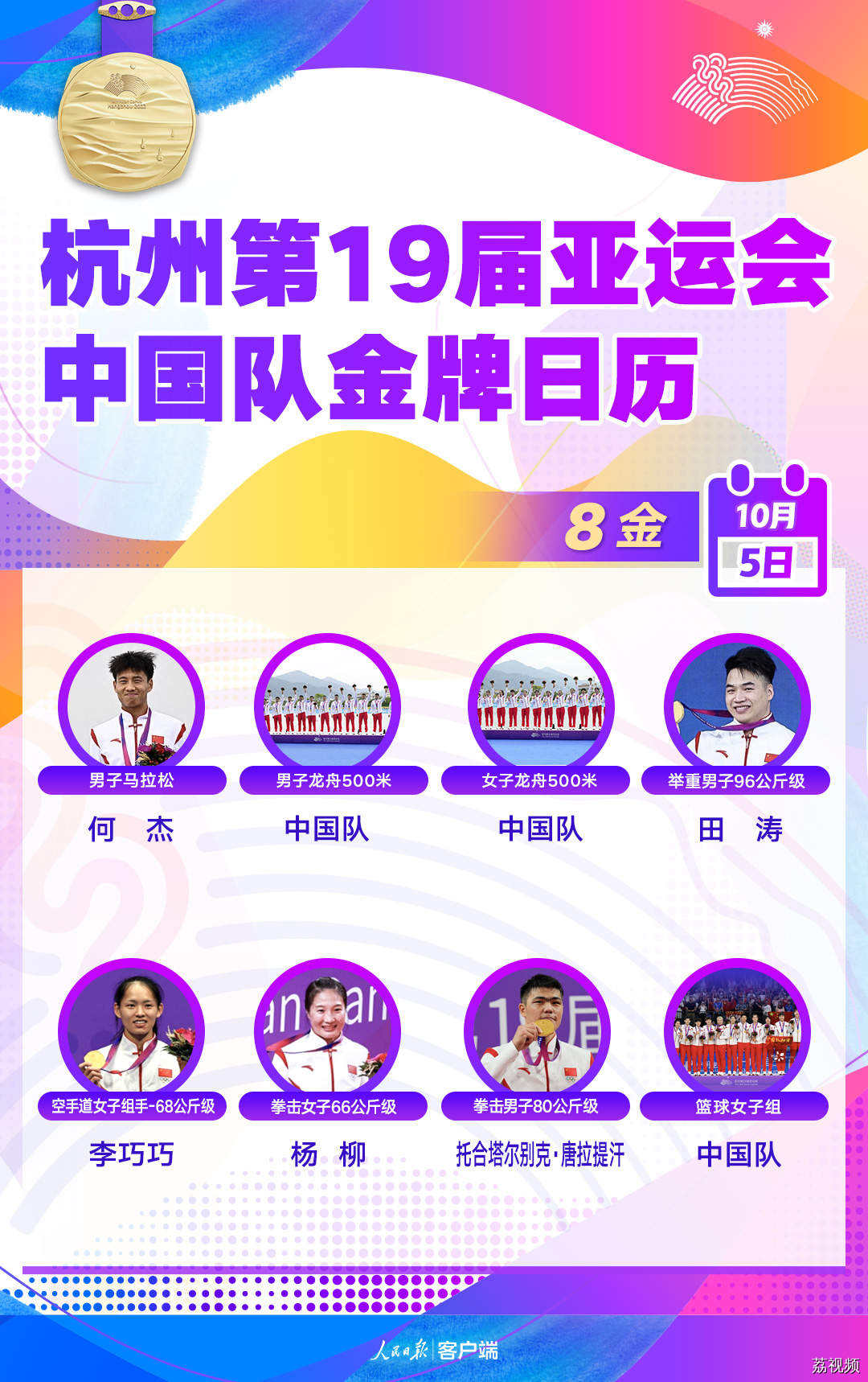 今日8金！中国队金牌总数179！