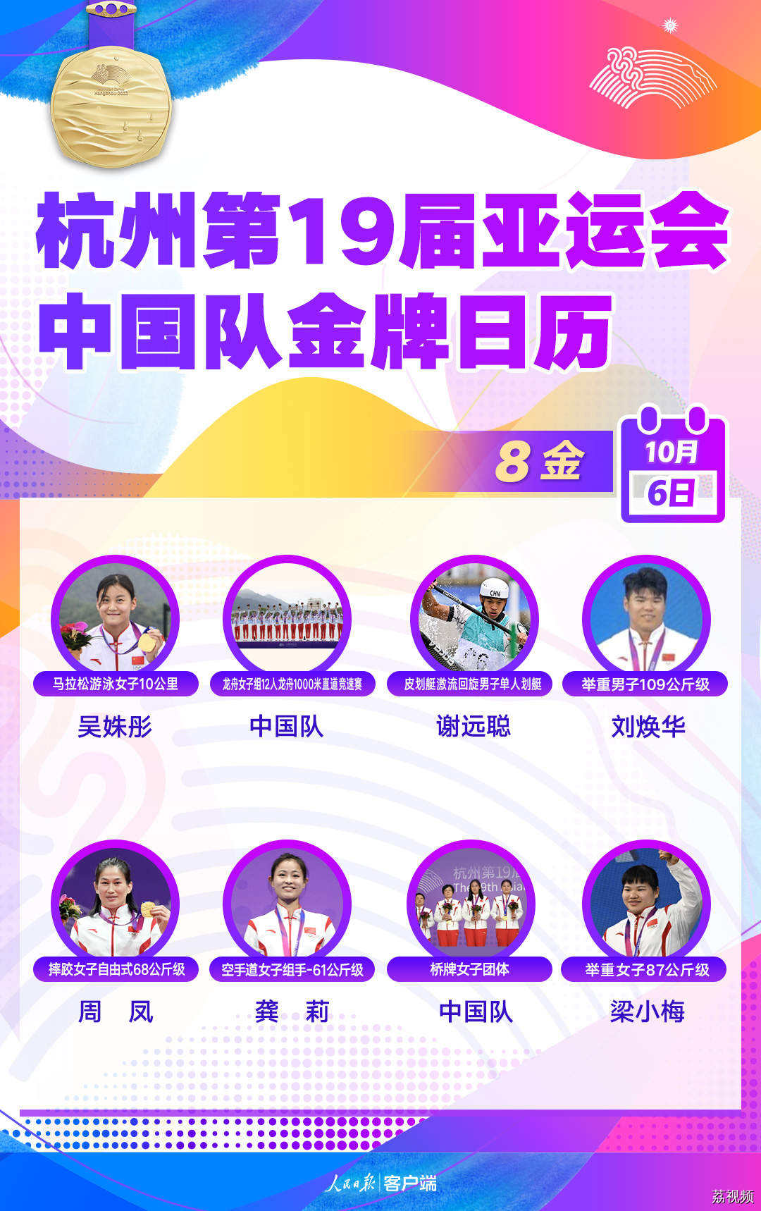 今日8金！中国队金牌总数187！