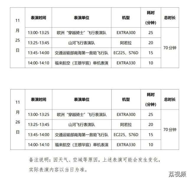 亚洲通航展开幕倒计时！飞行表演时刻表、交通……全攻略来了！