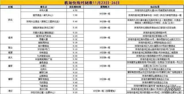 亚洲通航展开幕倒计时！飞行表演时刻表、交通……全攻略来了！