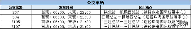 亚洲通航展开幕倒计时！飞行表演时刻表、交通……全攻略来了！