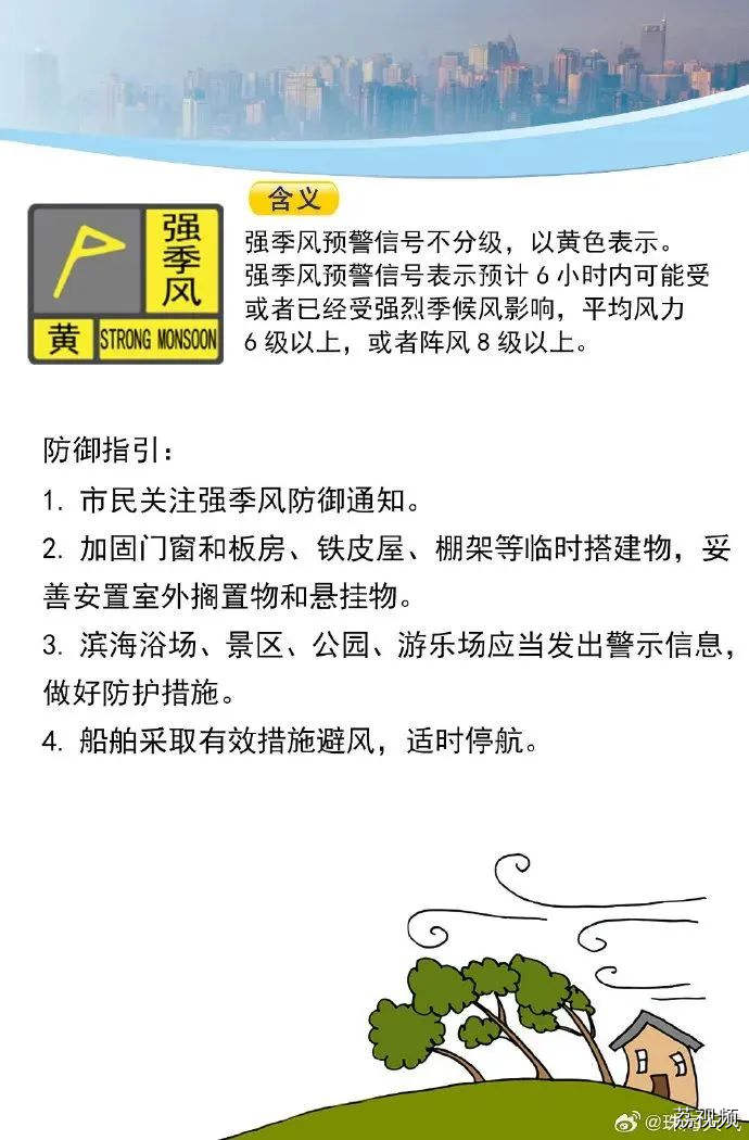 阴冷要来了！珠海今冬首个寒冷预警生效！强冷空气马上到