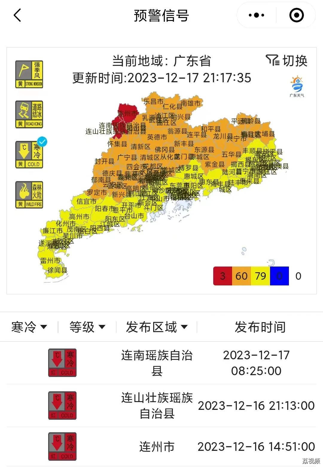 有新台风生成！广东气温继续降，最冷在这天→