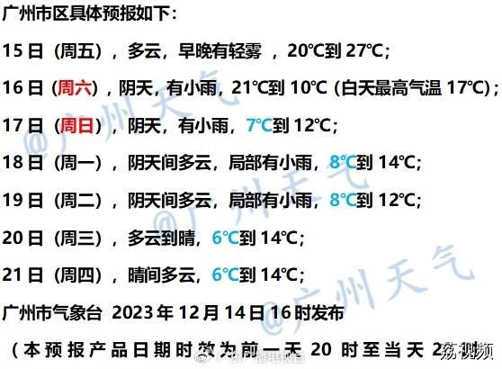 一夜入冬倒计时！寒潮今日午后入粤北、明日凌晨到广州