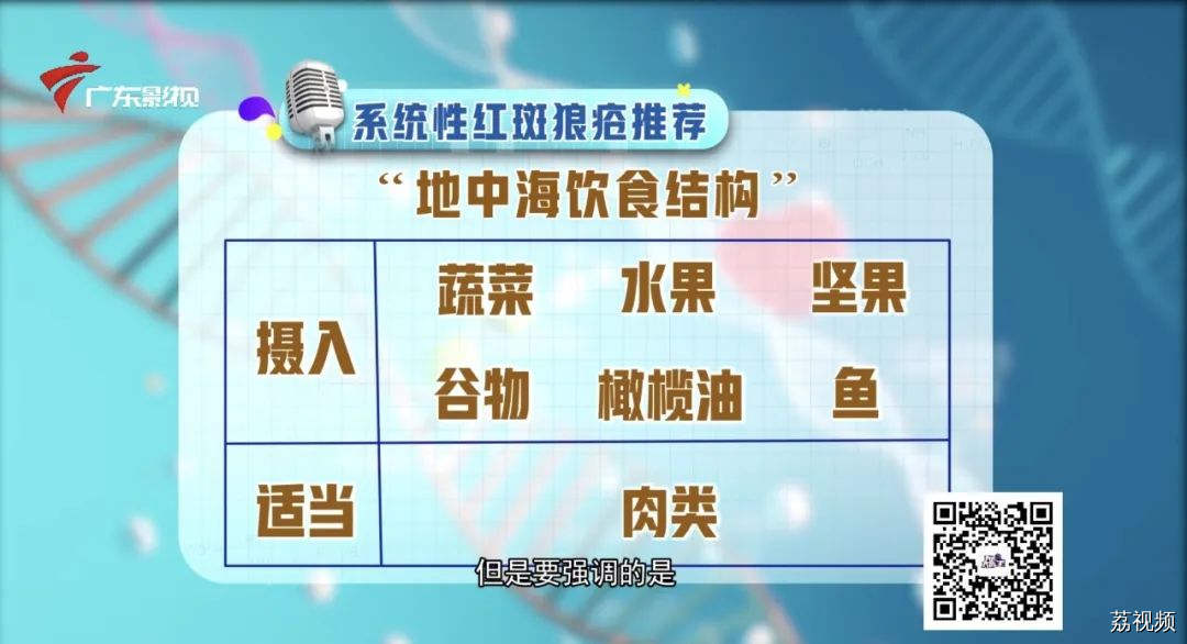 演员周海媚因病去世！红斑狼疮真的是不治之症吗？