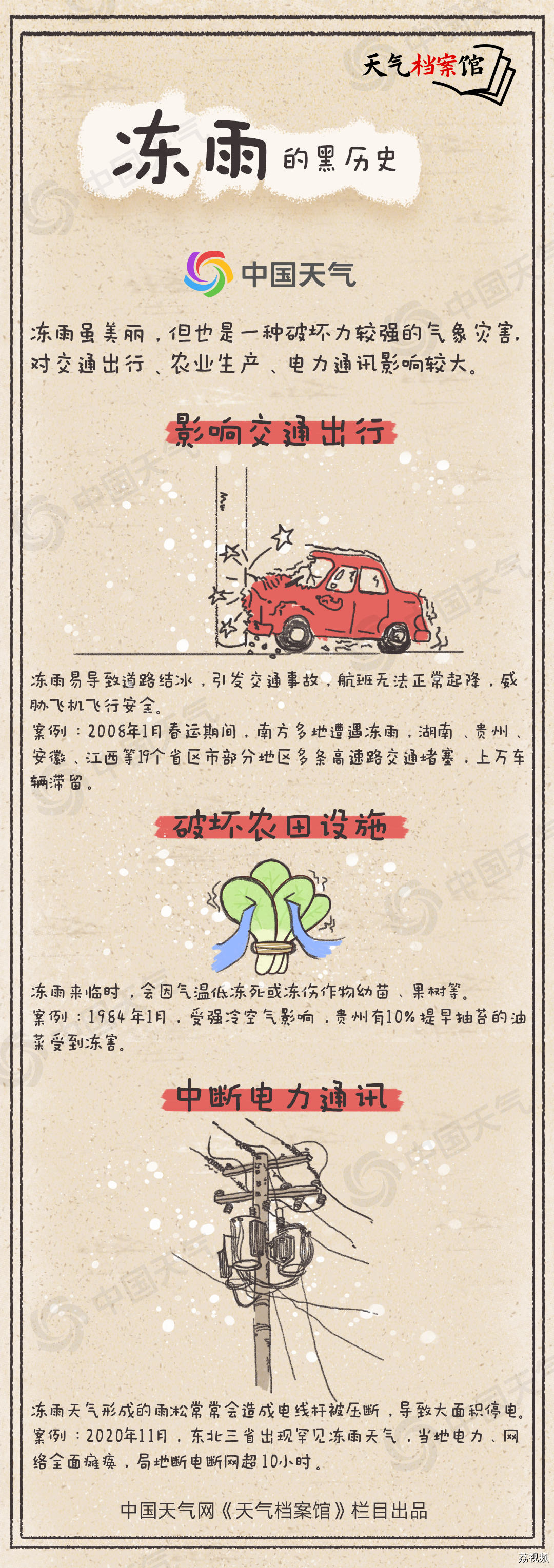 天气档案馆：罕见冰冻预警发布！7省或遭冻雨袭击 这种雨究竟有多危险