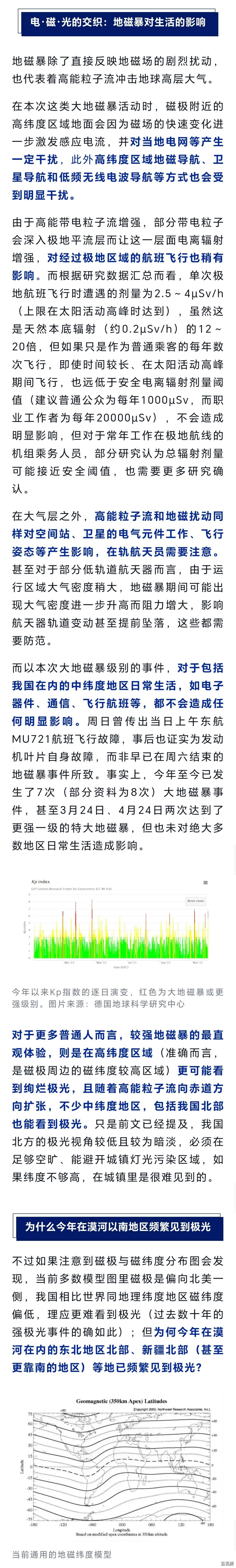 多地拍到极光！磁暴会对人体健康有影响吗？