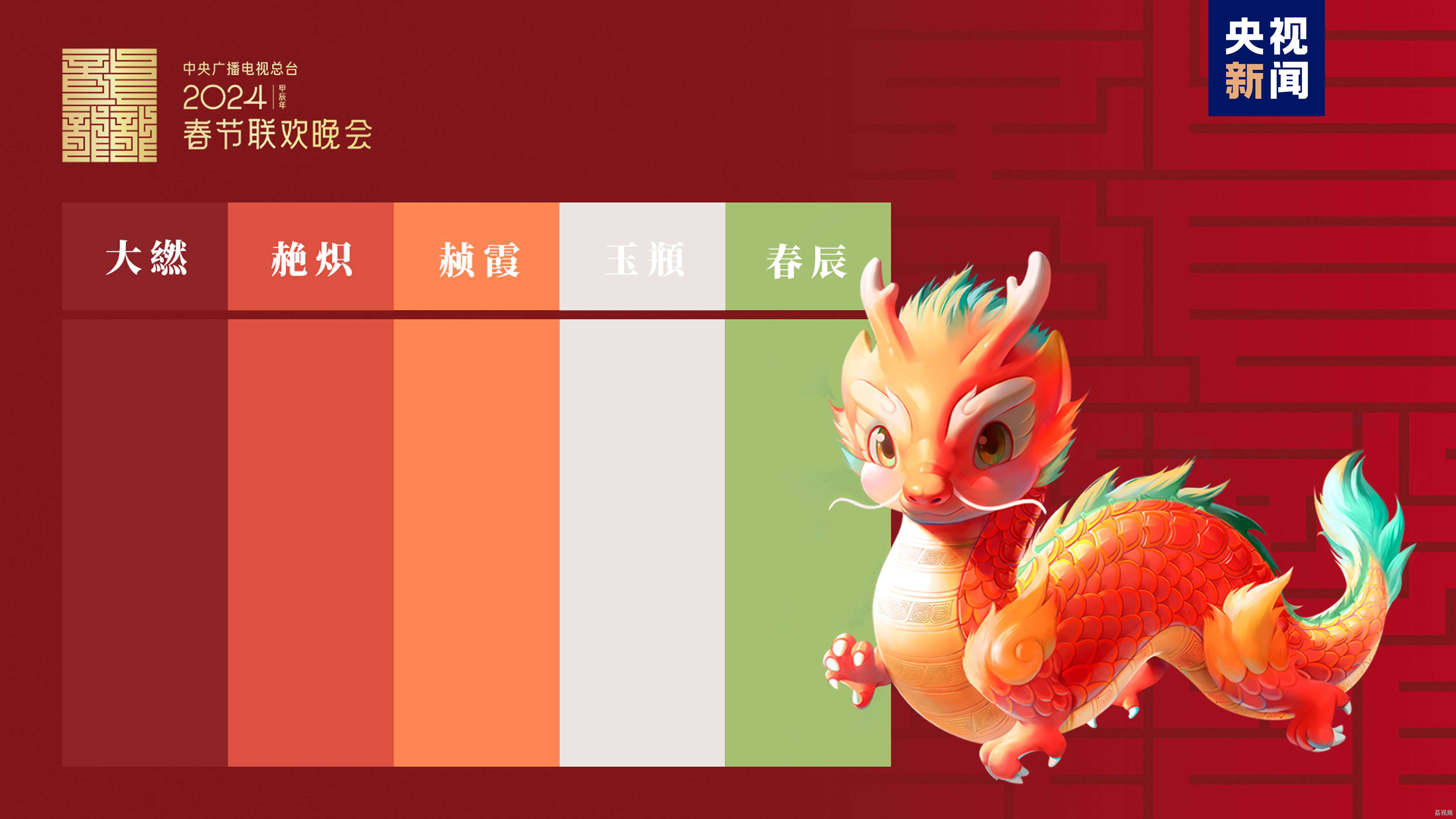“龙辰辰”迎新春！2024年总台春晚吉祥物正式亮相