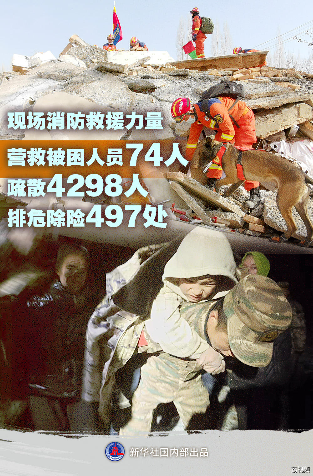 海报｜这组数据见证救援力量