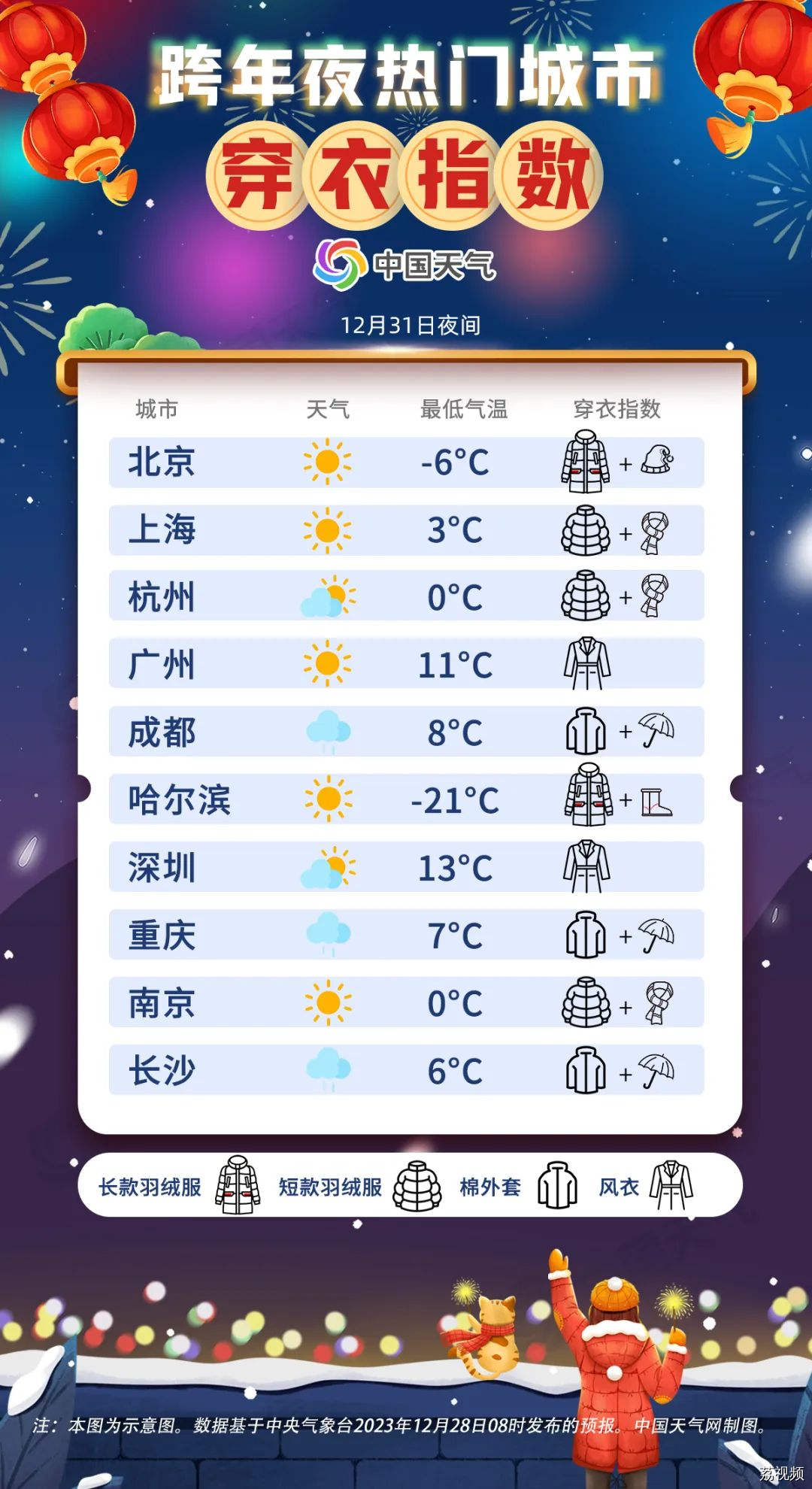 2024元旦假期天气地图：冷空气来扰东北有降雪 华南等地宜出行