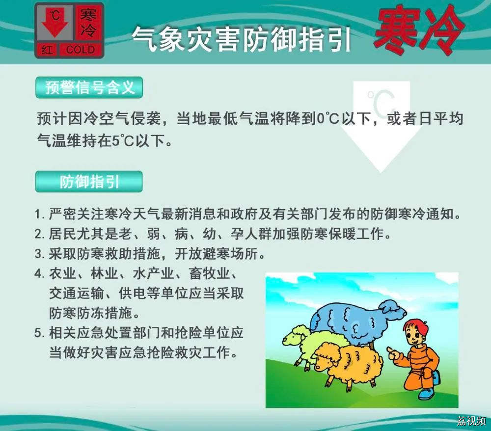 有新台风生成！广东气温继续降，最冷在这天→