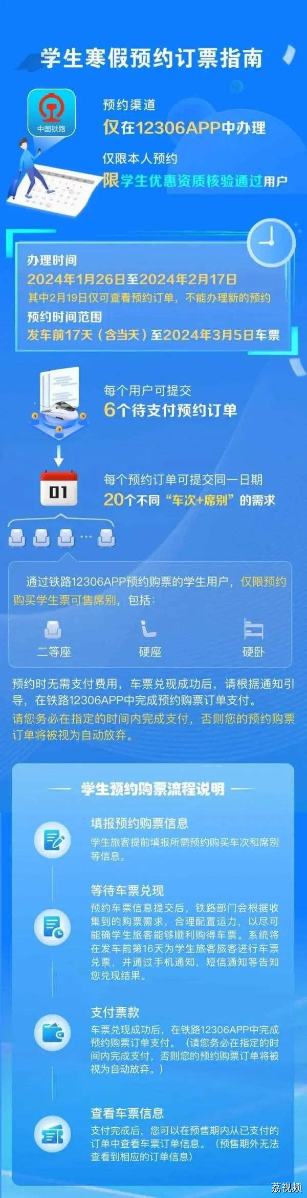 定了！1月12日开售