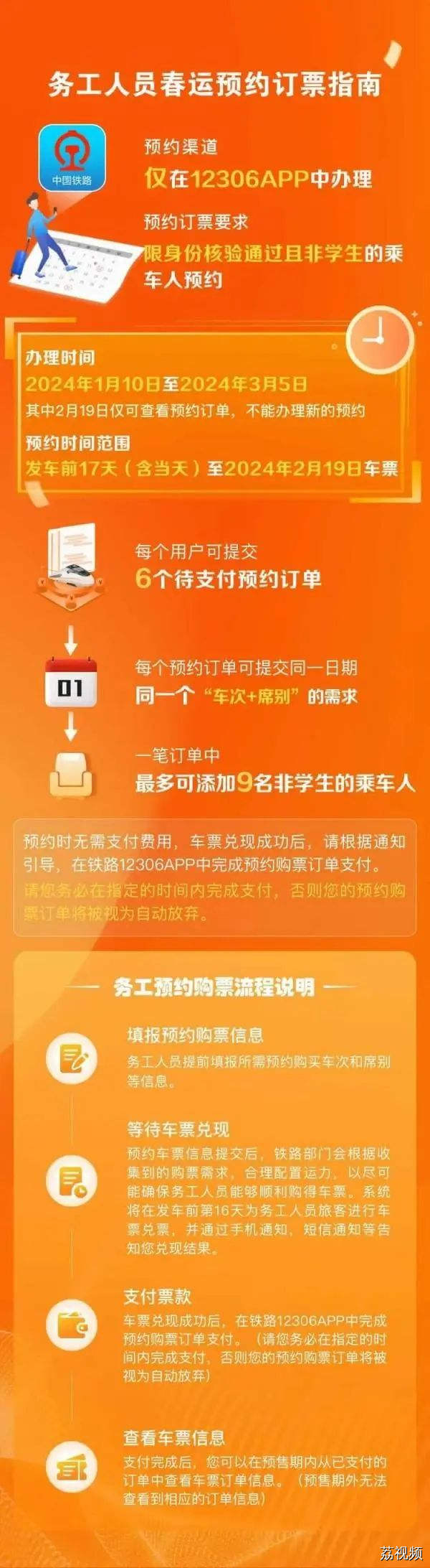 定了！1月12日开售