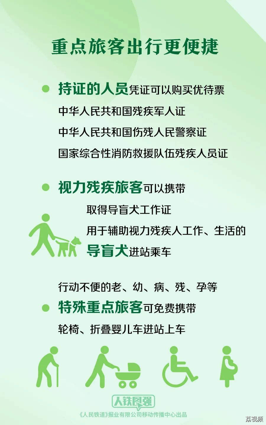 除夕火车票明日开售！学会这几招，提高购票成功率→