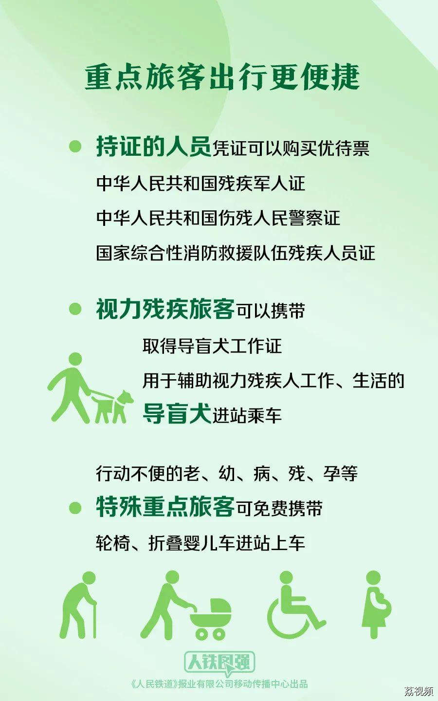 购买春运火车票的旅客请注意！