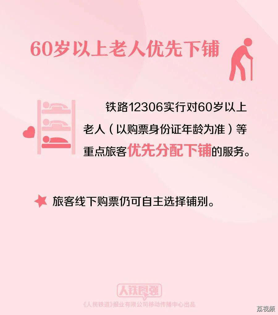 购买春运火车票的旅客请注意！