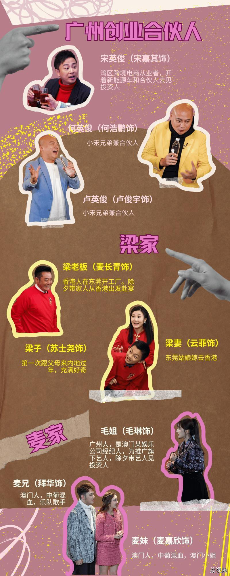 贺岁剧提前“讲古仔”话你知，与您一起沉浸式过龙年！