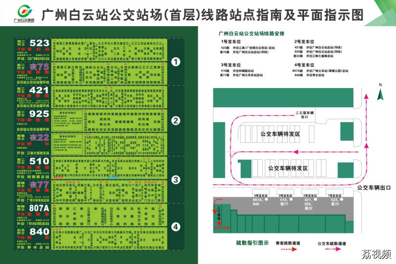 广州白云站进出站最新攻略来了→