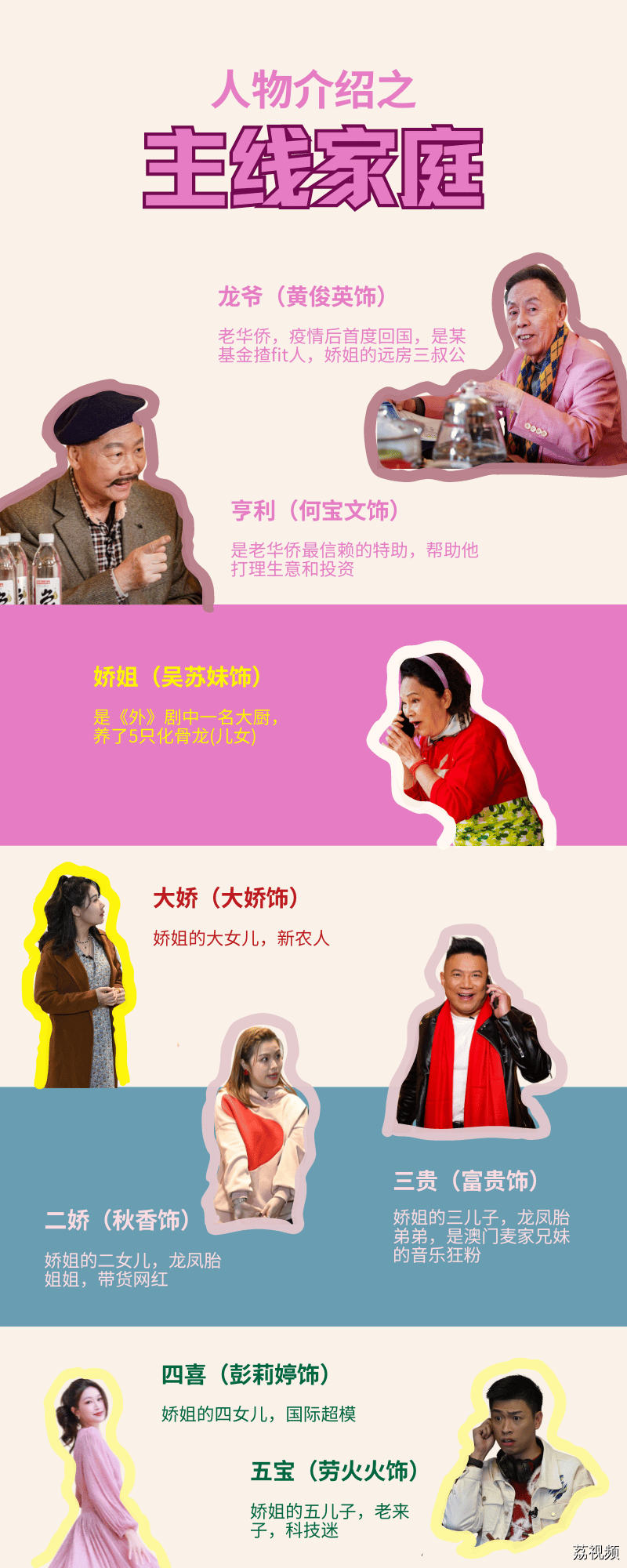 贺岁剧提前“讲古仔”话你知，与您一起沉浸式过龙年！