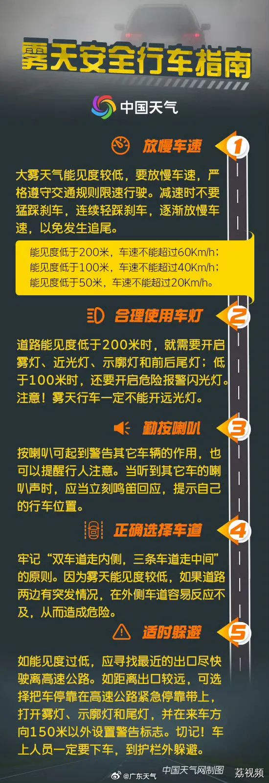 广东人太“南”了！这波回南天会持续多久？如何应对→