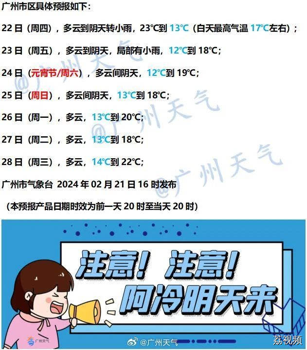这些广东人，现在快关窗！强冷空气+雨水要来，最低-2℃