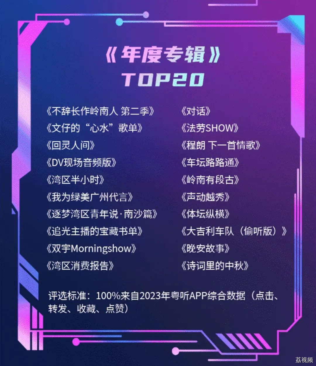 速抢！首届粤听声势榜颁奖音乐会门票，力撑湾区“声”偶像