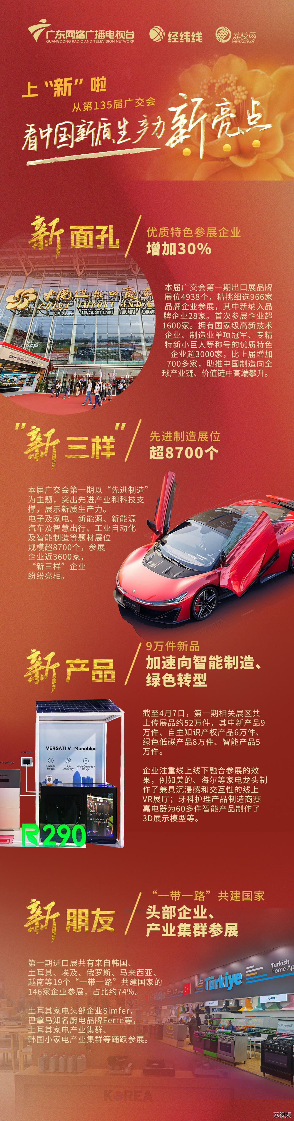 上“新”啦！从第135届广交会看中国新质生产力新亮点|粤制造向心力