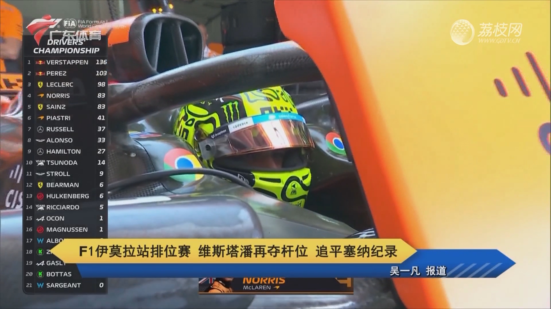 F1伊莫拉站排位赛 维斯塔潘再夺杆位 追平塞纳纪录