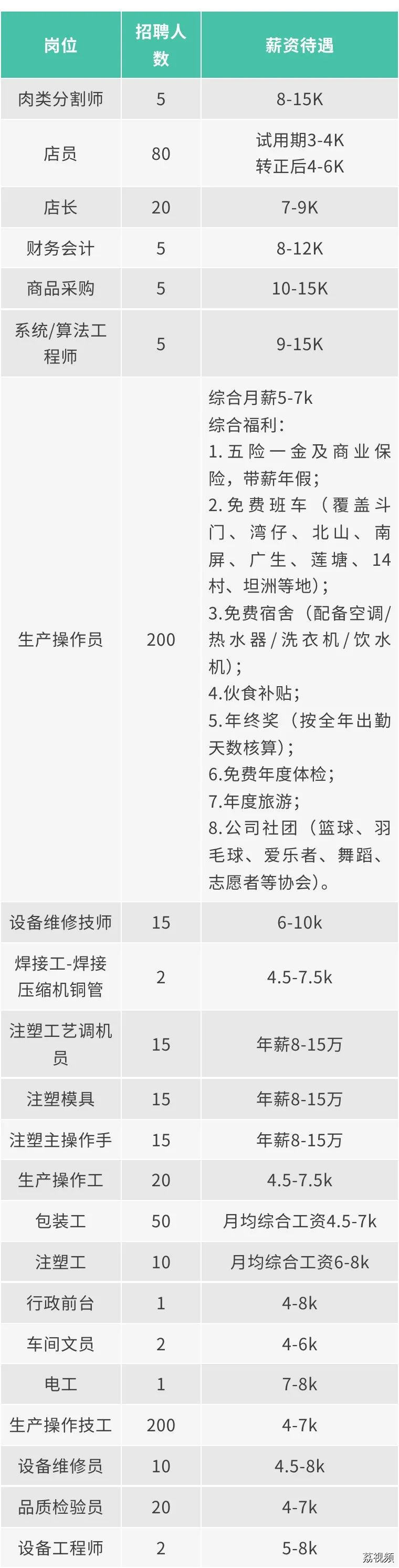 这个国庆不仅有红旗飘扬，还有梦想起航！