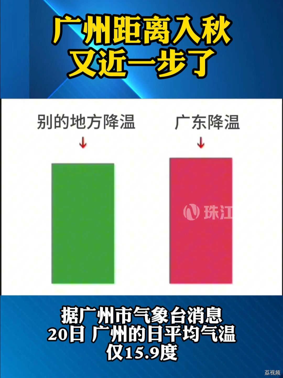 11月21日 广州距离入秋又近了