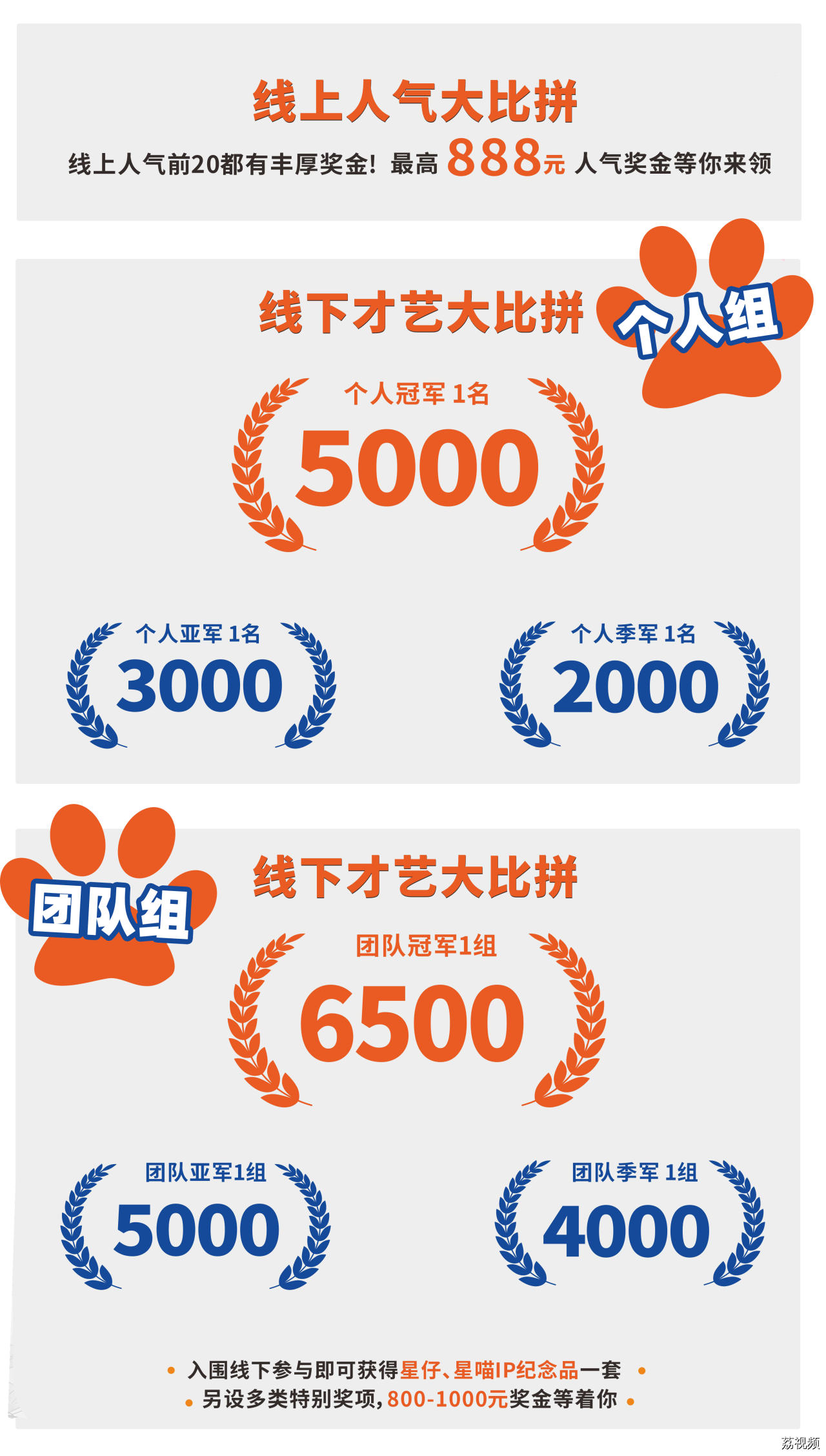 重磅加码！奖金翻倍多重赛道选择，这次要上电视啦