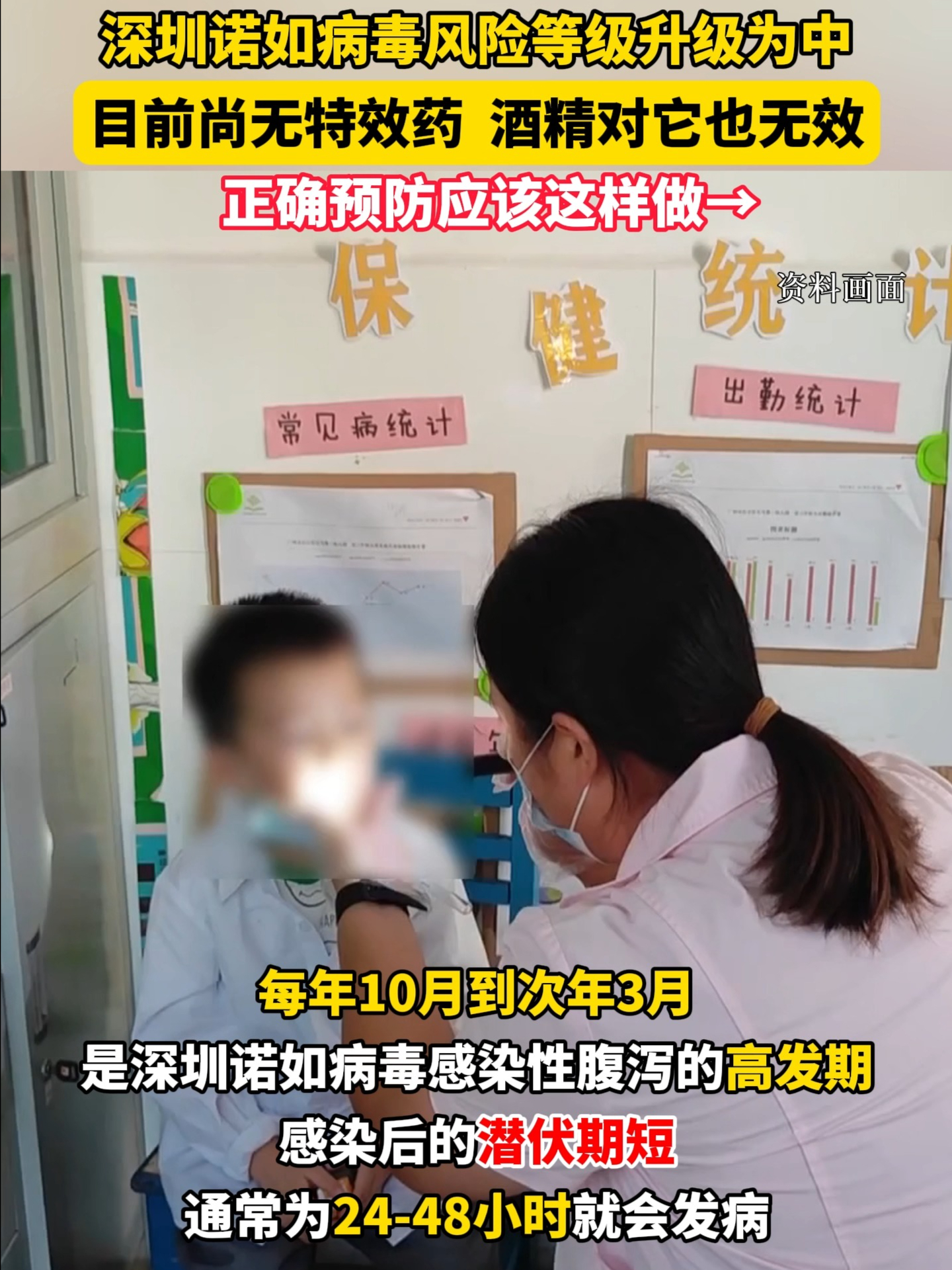 目前深圳诺如病毒感染性腹泻风险等级已升级为“中”