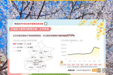 美团框架协议3.19