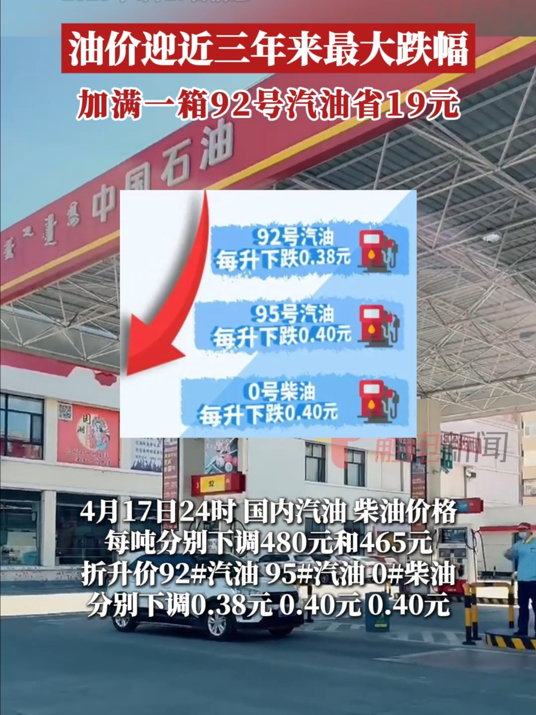 油价今晚迎近三年来最大跌幅,加满一箱92号汽油将省19元 | 荔视频