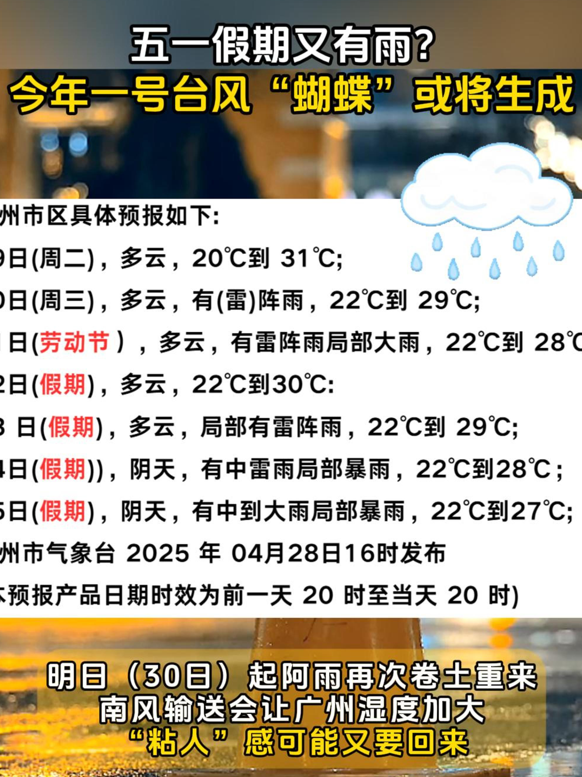五一假期又有雨？今年一号台风“蝴蝶”或将登场