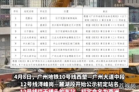 广州地铁16个新站名征求意见中，部分站名“弃老取新”