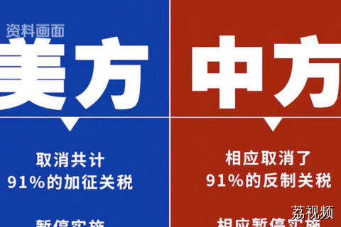 中美关税