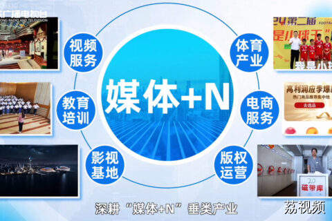 第二十一届中国（深圳）国际文化产业博览交易会举行！