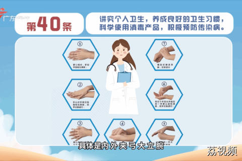 健康素养66条：第40条