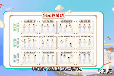 宗元养肺功的特点和适用人群